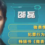 微表情专家邵磊教你破译人心【完结】