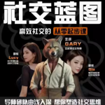 探花Gary-【社交蓝图从零到社交高手系列课情商提升构建社交体系】33节